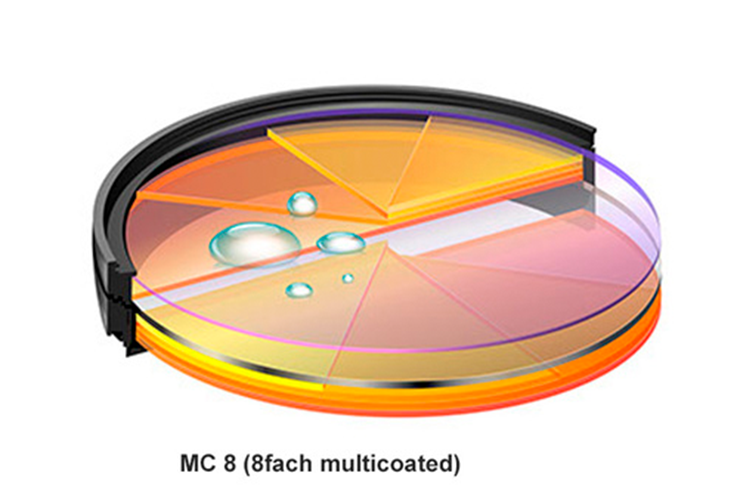 Peter Hadley MC Nano UV Filter Premium Line 43mm