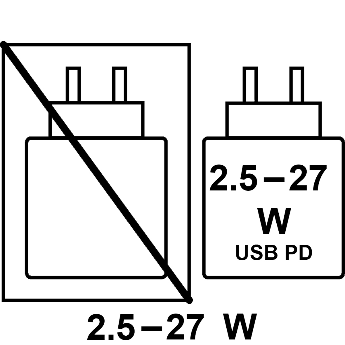USB-Laufwerk, 2.5-27 W, USB-PD, externes Akku, Netzteil
