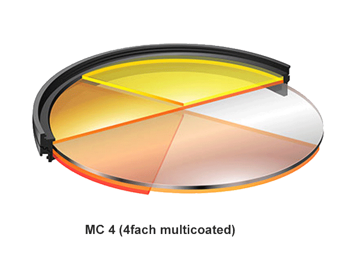 Peter Hadley MC UV Filter 58mm