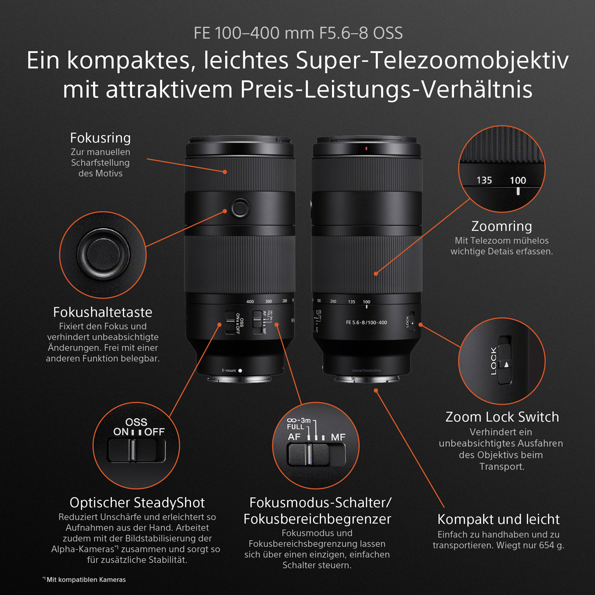 Teleobjektiv, f2.8-5.6, OSS, Zoom, kompakt